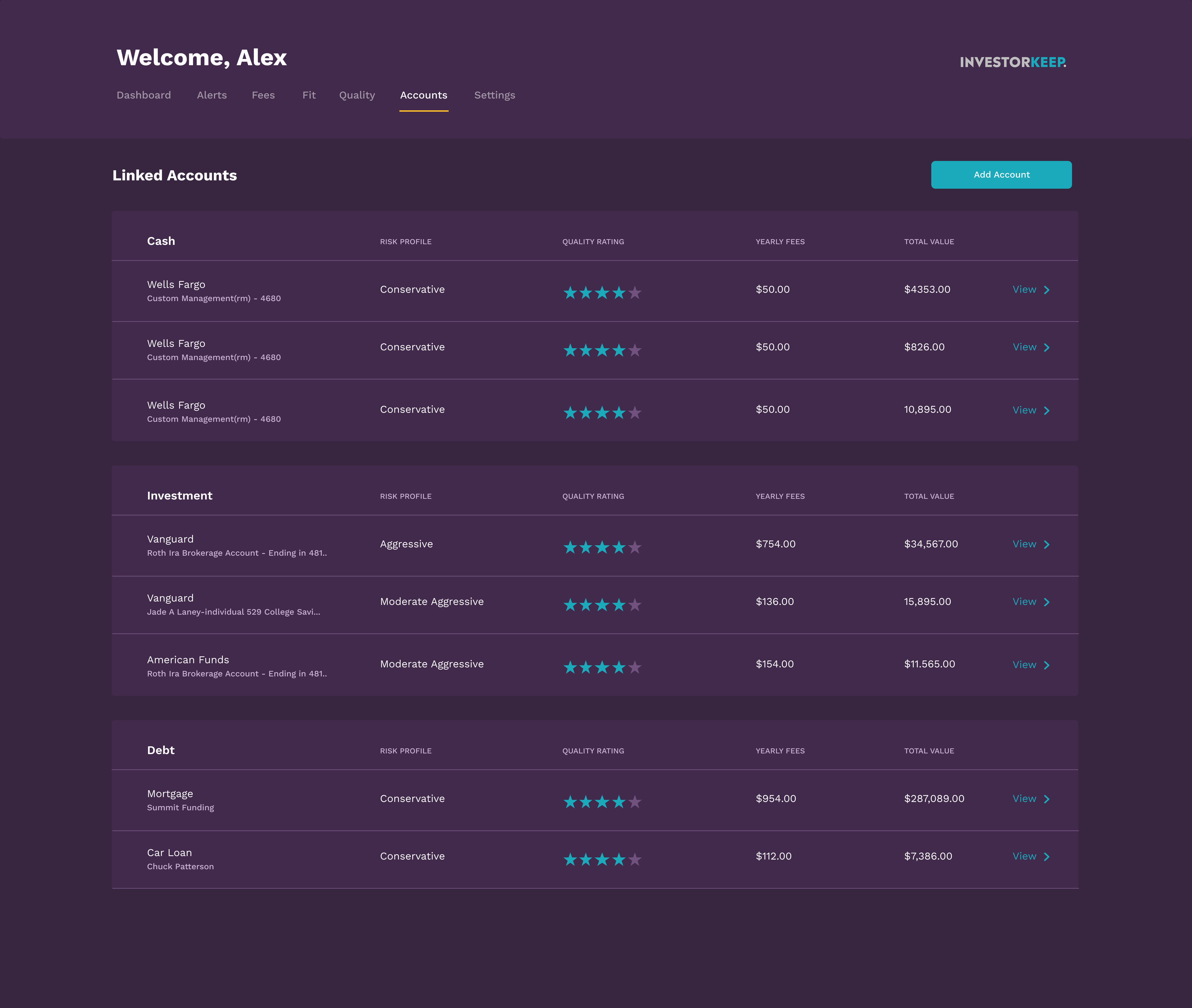 Linked accounts table showing risk profile, quality rating, fees, and total value per account